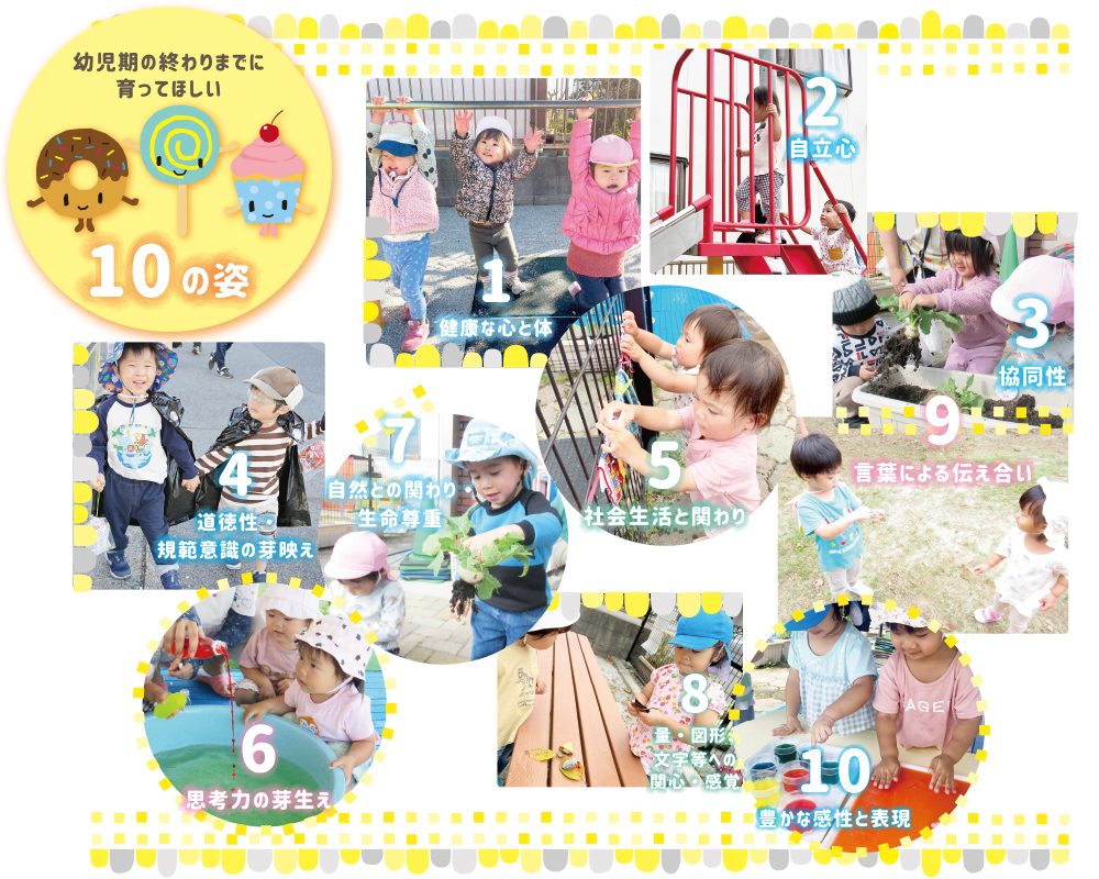 幼児期の終わりまでに育ってほしい10の姿